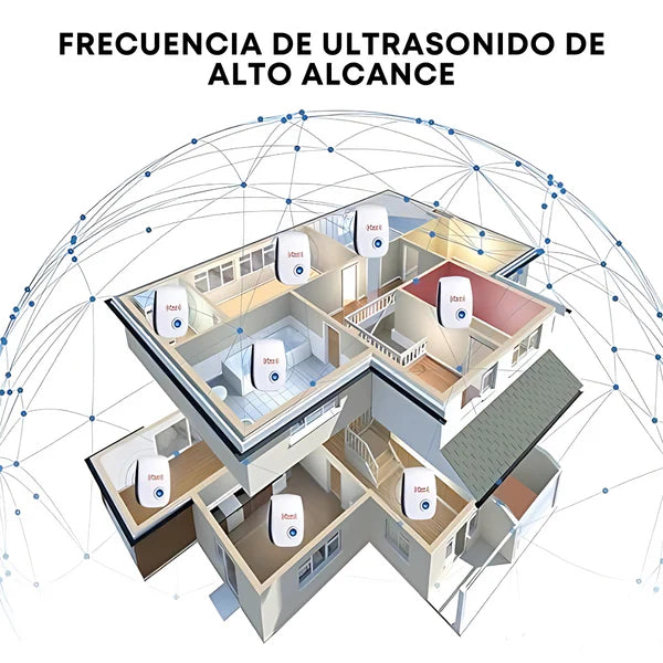 Repelente Ultrasónico | Elimina Insectos 24/7